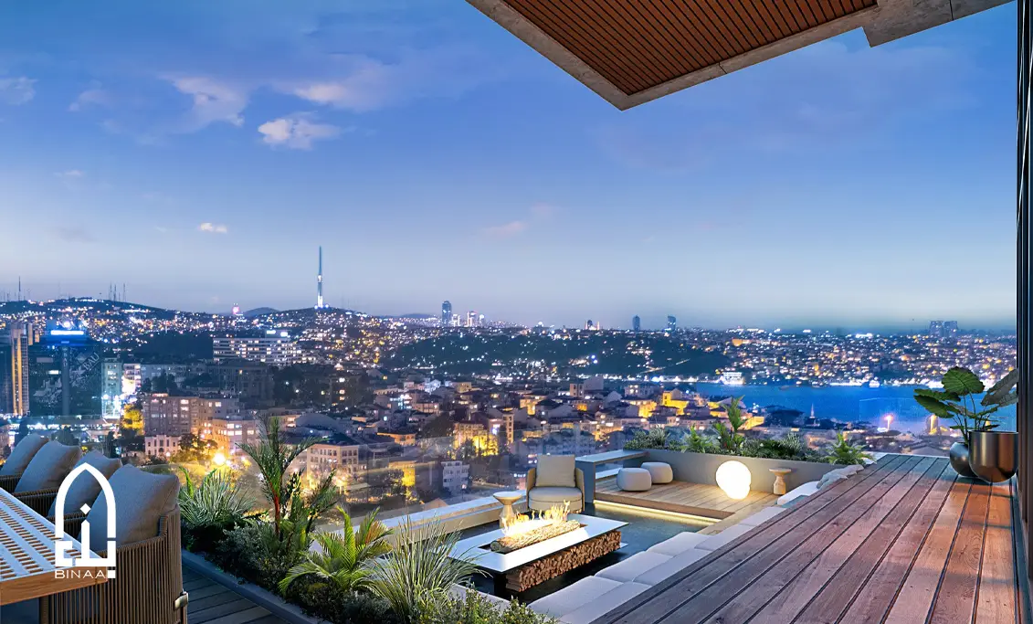 Apartments Prices in Istanbul 2025