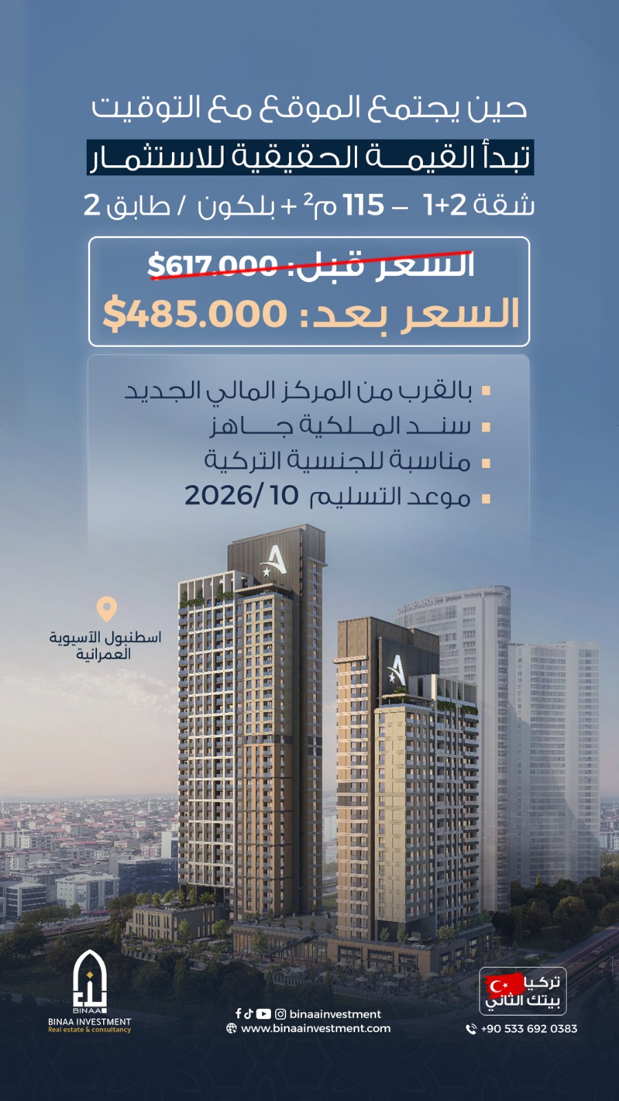 حين يجتمع الموقع مع التوقيت تبدأ القيمـــة الحقيقية للاستثمــار