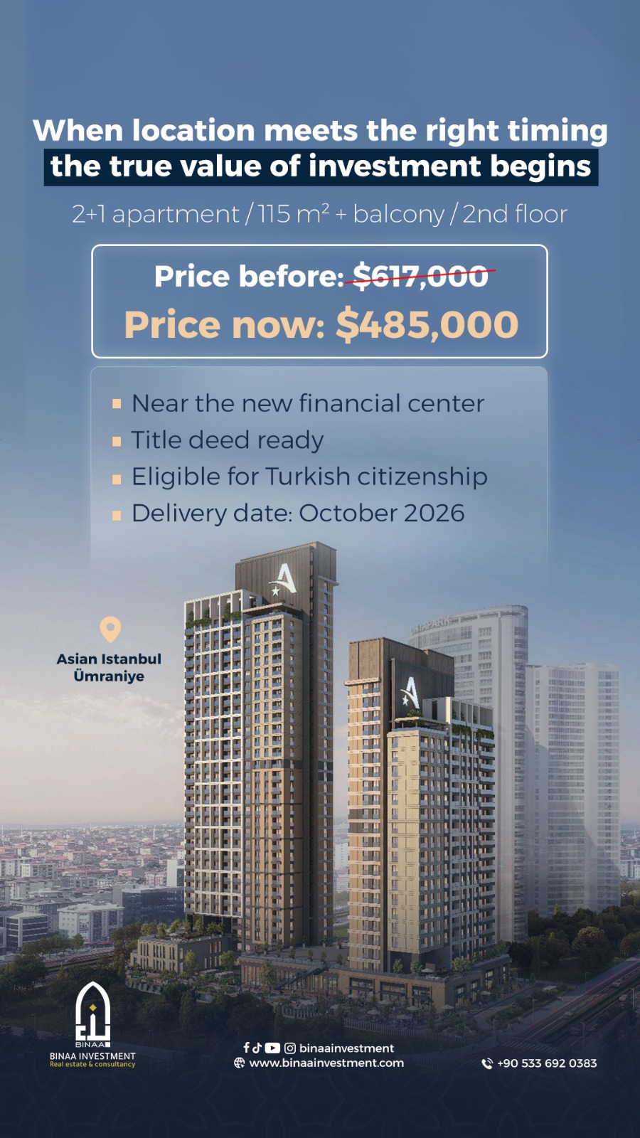 When location meets the right timing the true value of investment begins